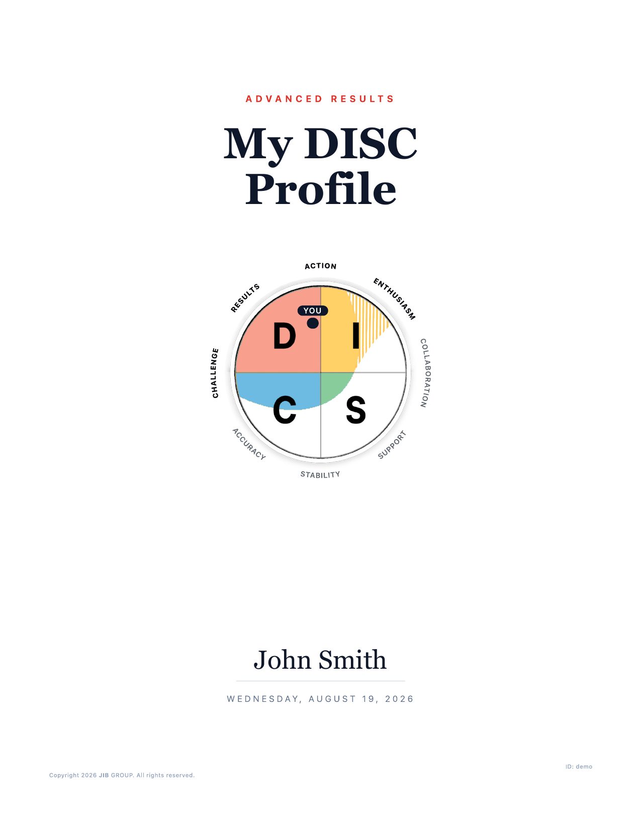 Advanced DISC report — page 1