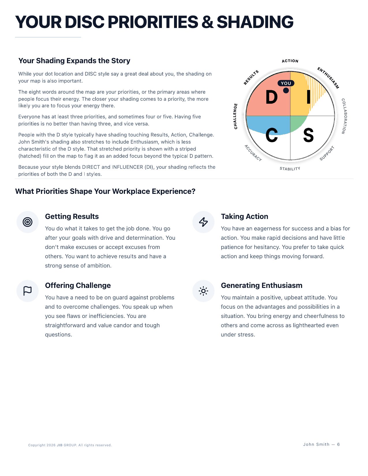 Advanced DISC report — page 6